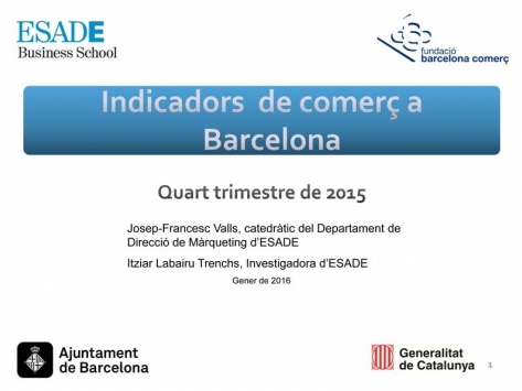 Indicador del Comercio de Barcelona (IcoB)